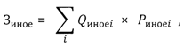 Постановление Правительства Ленинградской области от 15.05.2019 N 218 "Об утверждении норматива расходов на финансовое обеспечение полномочий Ленинградской области по материально-техническому обеспечению деятельности мировых судей и оплате труда работников аппаратов мировых судей"