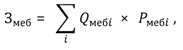 Постановление Правительства Ленинградской области от 15.05.2019 N 218 "Об утверждении норматива расходов на финансовое обеспечение полномочий Ленинградской области по материально-техническому обеспечению деятельности мировых судей и оплате труда работников аппаратов мировых судей"