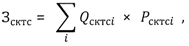 Постановление Правительства Ленинградской области от 15.05.2019 N 218 "Об утверждении норматива расходов на финансовое обеспечение полномочий Ленинградской области по материально-техническому обеспечению деятельности мировых судей и оплате труда работников аппаратов мировых судей"