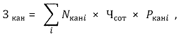 Постановление Правительства Ленинградской области от 15.05.2019 N 218 "Об утверждении норматива расходов на финансовое обеспечение полномочий Ленинградской области по материально-техническому обеспечению деятельности мировых судей и оплате труда работников аппаратов мировых судей"