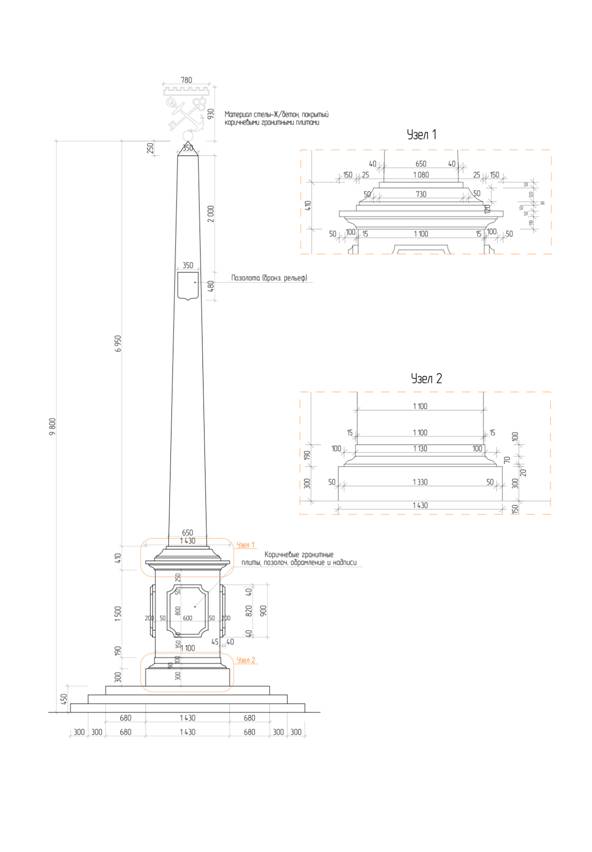 Постановление Губернатора Ленинградской области от 07.09.2020 N 81-пг "О внесении изменения в постановление Губернатора Ленинградской области от 28 мая 2018 года N 27-пг "О мерах по реализации закона Ленинградской области от 15 декабря 2016 года N 95-оз "О почетных званиях Ленинградской области "Город воинской доблести", "Населенный пункт воинской доблести"