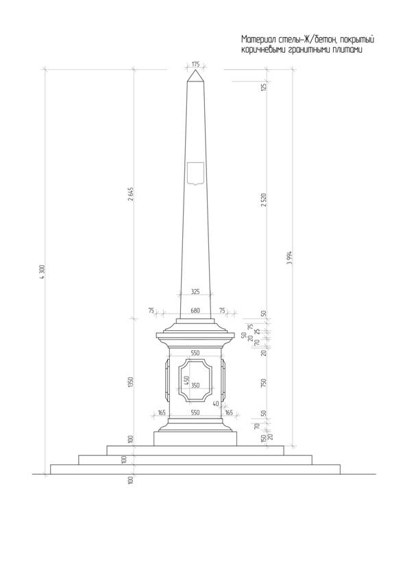 Постановление Губернатора Ленинградской области от 07.09.2020 N 81-пг "О внесении изменения в постановление Губернатора Ленинградской области от 28 мая 2018 года N 27-пг "О мерах по реализации закона Ленинградской области от 15 декабря 2016 года N 95-оз "О почетных званиях Ленинградской области "Город воинской доблести", "Населенный пункт воинской доблести"