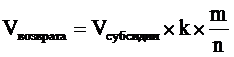 Постановление Правительства Ленинградской области от 27.05.2021 N 298 "О внесении изменений в постановление Правительства Ленинградской области от 13 декабря 2018 года N 485"