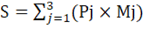 Постановление Правительства Ленинградской области от 27.02.2023 N 120 "О внесении изменений в постановления Правительства Ленинградской области от 4 февраля 2014 года N 15 "Об утверждении порядков предоставления субсидий из областного бюджета Ленинградской области и поступивших в порядке софинансирования средств федерального бюджета в рамках государственной программы Ленинградской области "Развитие сельского хозяйства Ленинградской области" и от 27 декабря 2019 года N 636 "О государственной программе Ленинградской области "Комплексное развитие сельских территорий Ленинградской области"