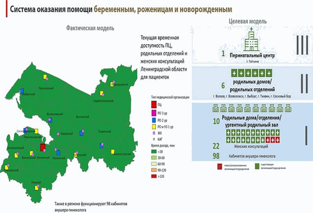 Постановление Правительства Ленинградской области от 12.12.2025 N 1051 "Об утверждении региональной программы "Охрана материнства и детства". Рис. 1