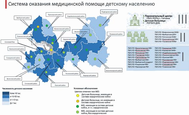 Постановление Правительства Ленинградской области от 12.12.2025 N 1051 "Об утверждении региональной программы "Охрана материнства и детства". Рис. 3